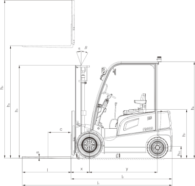 電動(dòng)叉車 / FB20R