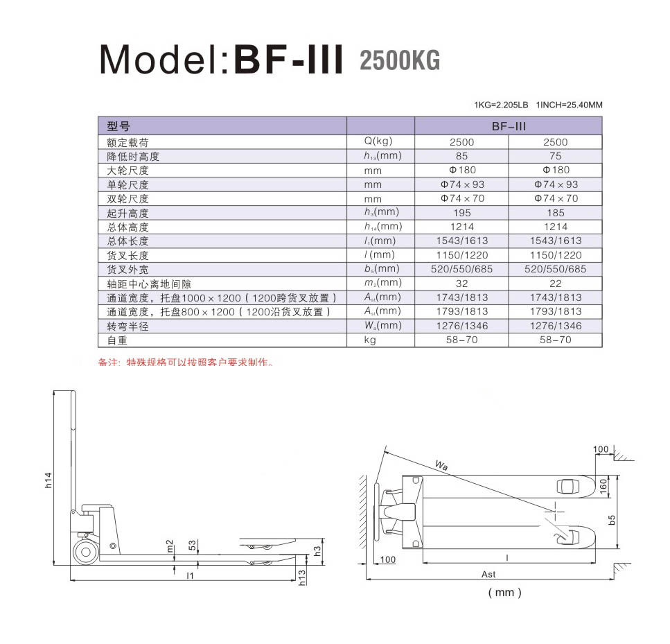 手動(dòng)搬運(yùn)車 / BF-III