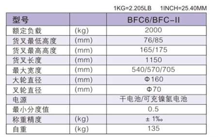 手動(dòng)搬運(yùn)車(chē) / BFC6/BFC6-II